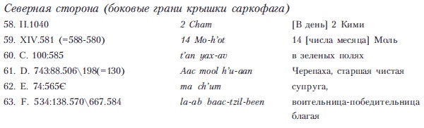 Иллюстрация к книге — Древняя Америка: полет во времени и пространстве. Мезоамерика [i_052.jpg]