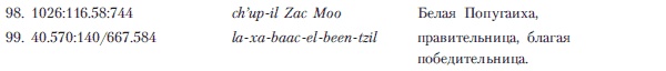 Иллюстрация к книге — Древняя Америка: полет во времени и пространстве. Мезоамерика [i_066.jpg]