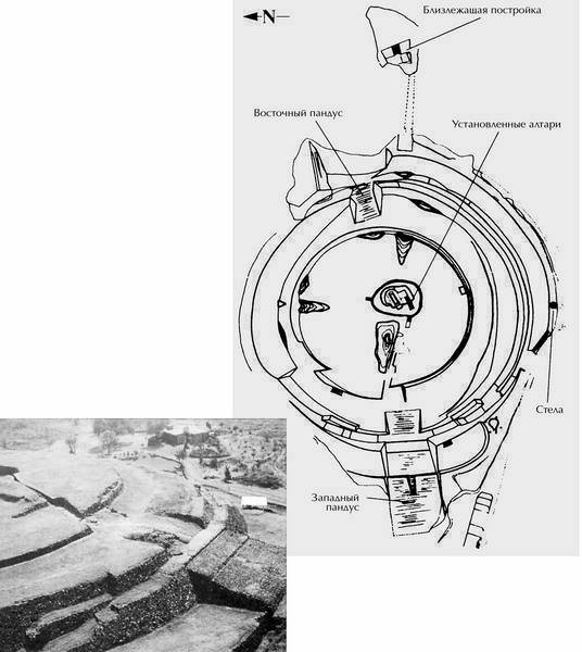Иллюстрация к книге — Древняя Америка: полет во времени и пространстве. Мезоамерика [i_089.jpg]
