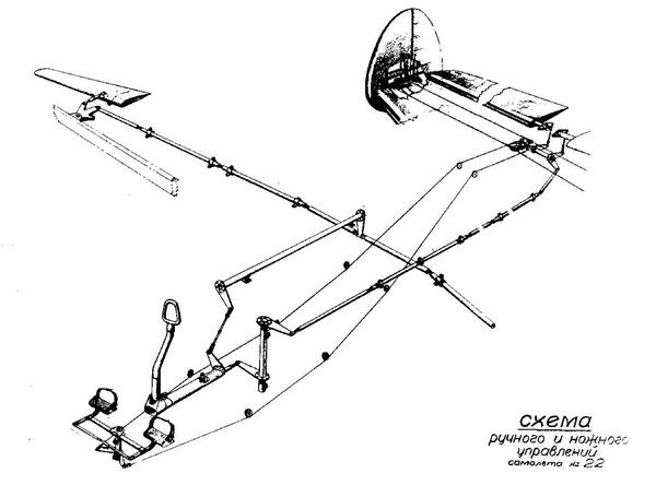 Иллюстрация к книге — Як-2/Як-4 и другие ближние бомбардировщики Яковлева [i_144.jpg]