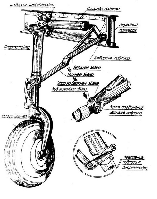 Иллюстрация к книге — Реактивные первенцы СССР - МиГ-9, Як-15, Су-9, Ла-150, Ту-12, Ил-22 [i_152.jpg]
