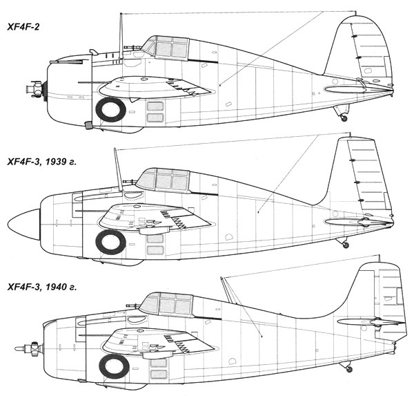 Иллюстрация к книге — Палубный истребитель Грумман F4F «Уайлдкэт» [i_015.jpg]