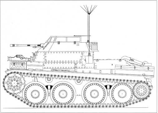 Иллюстрация к книге — Маленькие "Тигры". Для разведки и связи [i_055.jpg]