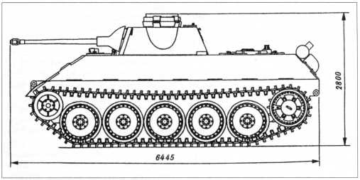 Иллюстрация к книге — Маленькие "Тигры". Для разведки и связи [i_089.jpg]