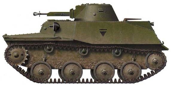 Иллюстрация к книге — Легкие танки семейства Т-40. «Красные» разведчики [pic_68.jpg]