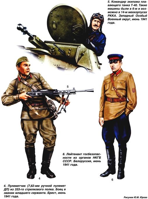 Иллюстрация к книге — Трагедия Брестской крепости. Антология подвига. Боевые действия 22 июня - 23 июля 1941 года [i_137.jpg]