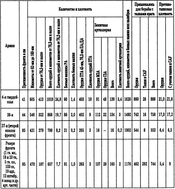 Иллюстрация к книге — Рубежи славы [i_010.jpg]