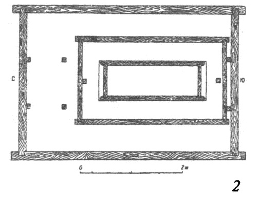 Иллюстрация к книге — Сюнну, предки гуннов, создатели первой степной империи [i_032.jpg]