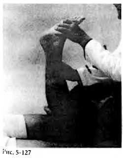 Иллюстрация к книге — Китайский цигун-массаж. Общий массаж [_127.jpg]