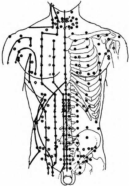 Иллюстрация к книге — Китайский цигун-массаж. Общий массаж [_180.jpg]
