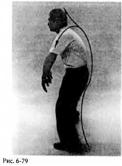 Иллюстрация к книге — Китайский цигун-массаж. Общий массаж [_79.jpg]