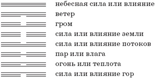 Иллюстрация к книге — Всеобщая история религий мира [_472.jpg]