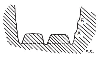 Иллюстрация к книге — Строительство и архитектура в Древнем Египте [i_006.jpg]