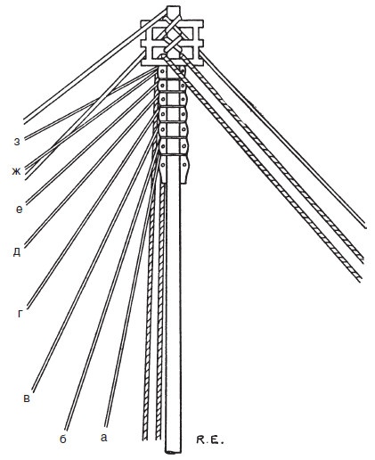 Иллюстрация к книге — Строительство и архитектура в Древнем Египте [i_016.jpg]