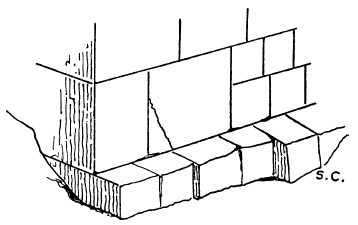 Иллюстрация к книге — Строительство и архитектура в Древнем Египте [i_033.jpg]
