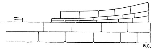 Иллюстрация к книге — Строительство и архитектура в Древнем Египте [i_062.jpg]