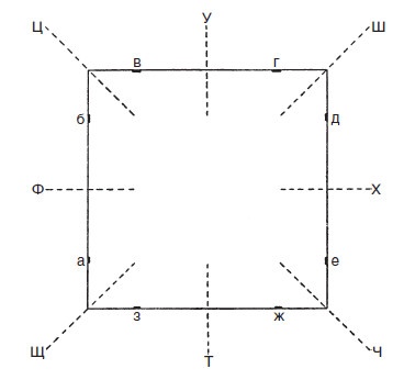 Иллюстрация к книге — Строительство и архитектура в Древнем Египте [i_066.jpg]