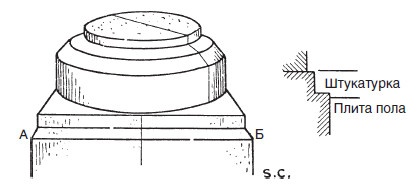 Иллюстрация к книге — Строительство и архитектура в Древнем Египте [i_072.jpg]