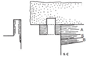 Иллюстрация к книге — Строительство и архитектура в Древнем Египте [i_102.jpg]