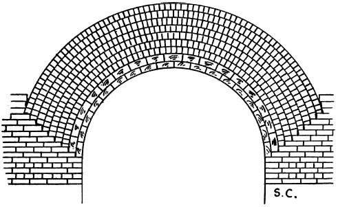 Иллюстрация к книге — Строительство и архитектура в Древнем Египте [i_118.jpg]