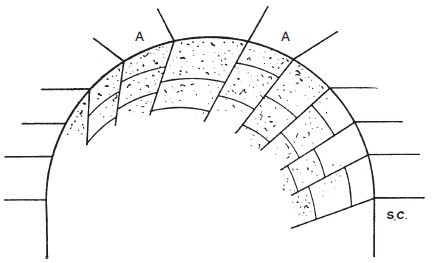 Иллюстрация к книге — Строительство и архитектура в Древнем Египте [i_125.jpg]