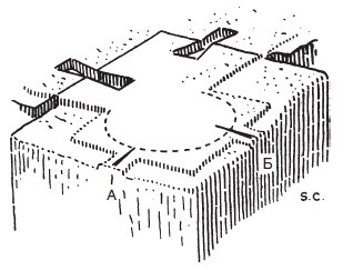 Иллюстрация к книге — Строительство и архитектура в Древнем Египте [i_135.jpg]