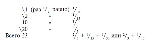 Иллюстрация к книге — Строительство и архитектура в Древнем Египте [i_159.jpg]