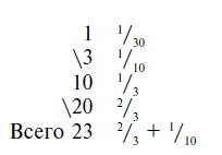 Иллюстрация к книге — Строительство и архитектура в Древнем Египте [i_160.jpg]