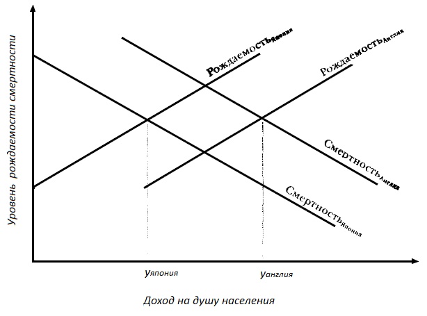 Иллюстрация к книге — Прощай, нищета! Краткая экономическая история мира [_41.jpg]