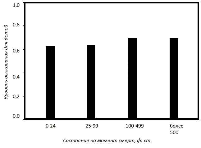 Иллюстрация к книге — Прощай, нищета! Краткая экономическая история мира [_48.jpg]