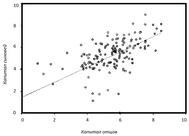 Иллюстрация к книге — Прощай, нищета! Краткая экономическая история мира [_57.jpg]
