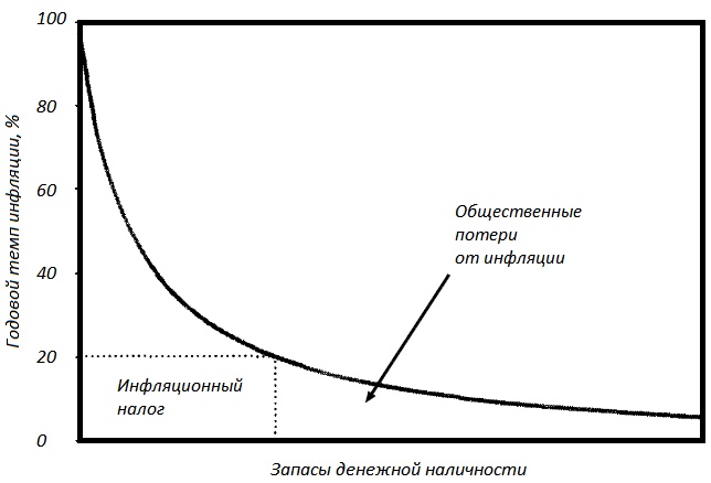 Иллюстрация к книге — Прощай, нищета! Краткая экономическая история мира [_83.jpg]