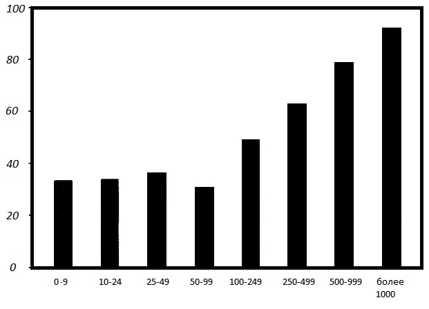 Иллюстрация к книге — Прощай, нищета! Краткая экономическая история мира [_96.jpg]