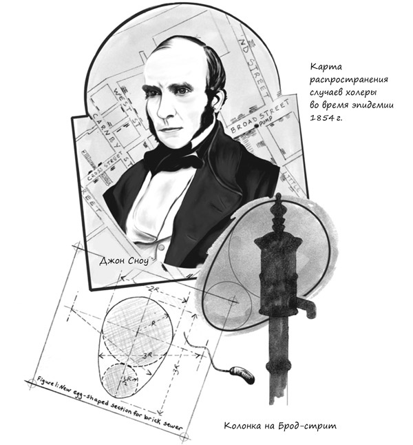 Иллюстрация к книге — Открытия, которые изменили мир. Как 10 величайших открытий в медицине спасли миллионы жизней и изменили наше видение мира [_2.jpg]