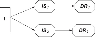 Иллюстрация к книге — Демография регионов Земли [_64.jpg]