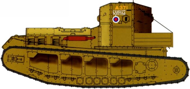 Иллюстрация к книге — Танки в Гражданской войне [i_174.jpg]
