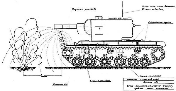 Иллюстрация к книге — Танк прорыва КВ. "Клим Ворошилов" [i_025.jpg]