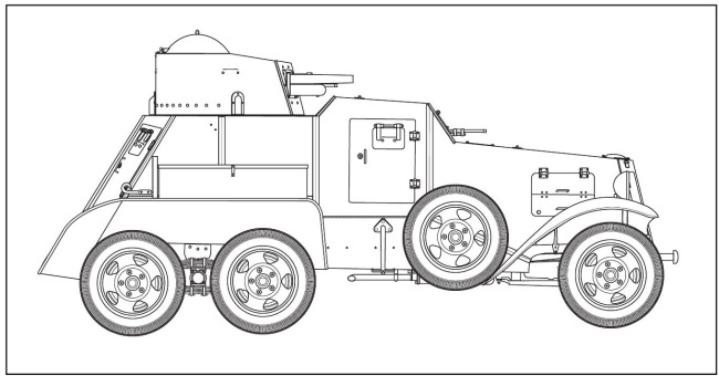 Иллюстрация к книге — Броня на колесах. История советского бронеавтомобиля 1925-1945 гг. [i_031.jpg]