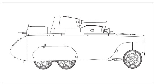 Иллюстрация к книге — Броня на колесах. История советского бронеавтомобиля 1925-1945 гг. [i_051.jpg]