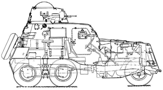 Иллюстрация к книге — Броня на колесах. История советского бронеавтомобиля 1925-1945 гг. [i_153.jpg]