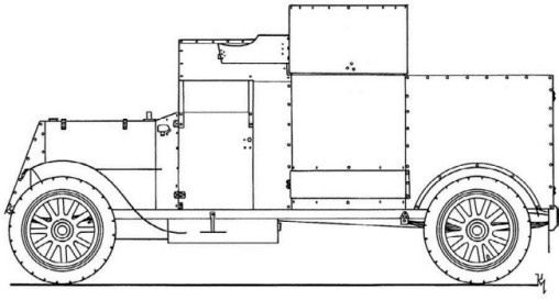 Иллюстрация к книге — Броня русской армии. Бронеавтомобили и бронепоезда в Первой мировой войне [i_089.jpg]