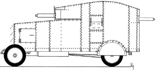 Иллюстрация к книге — Броня русской армии. Бронеавтомобили и бронепоезда в Первой мировой войне [i_115.jpg]