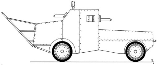 Иллюстрация к книге — Броня русской армии. Бронеавтомобили и бронепоезда в Первой мировой войне [i_176.jpg]