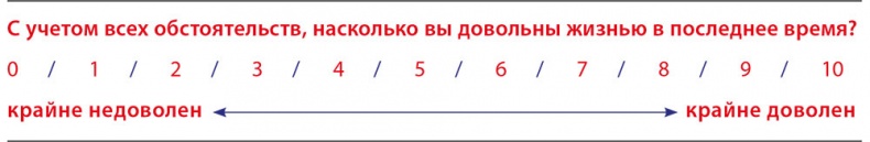 Иллюстрация к книге — LYKKE. Секреты самых счастливых людей [i_061.jpg]