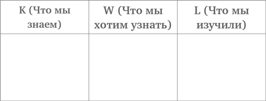 Иллюстрация к книге — Финская система обучения. Как устроены лучшие школы в мире [i_004.jpg]