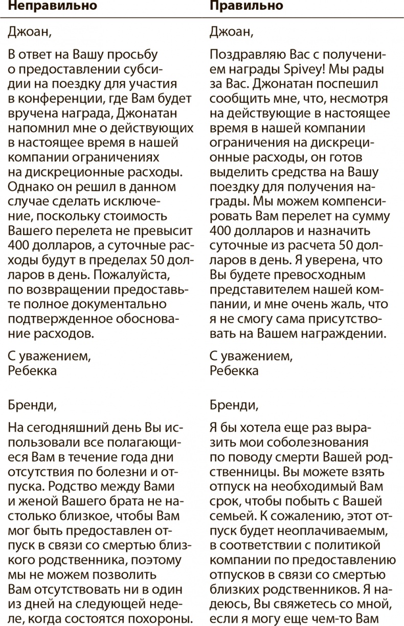 Иллюстрация к книге — Эффективные письменные деловые коммуникации [i_017.jpg]