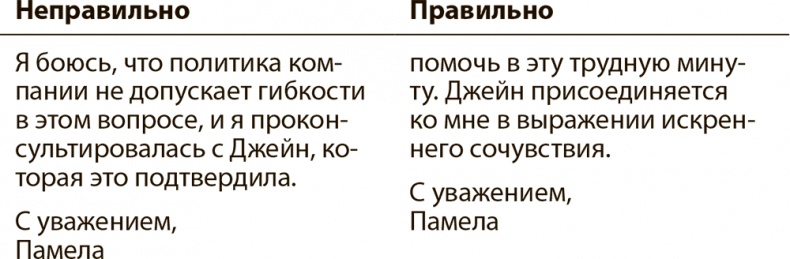 Иллюстрация к книге — Эффективные письменные деловые коммуникации [i_018.jpg]