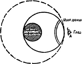 Иллюстрация к книге — Такое разное будущее [i_002.jpg]