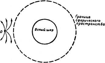 Иллюстрация к книге — Такое разное будущее [i_005.jpg]
