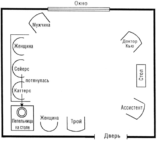 Иллюстрация к книге — Трансакционный анализ в психотерапии [i_010.jpg]